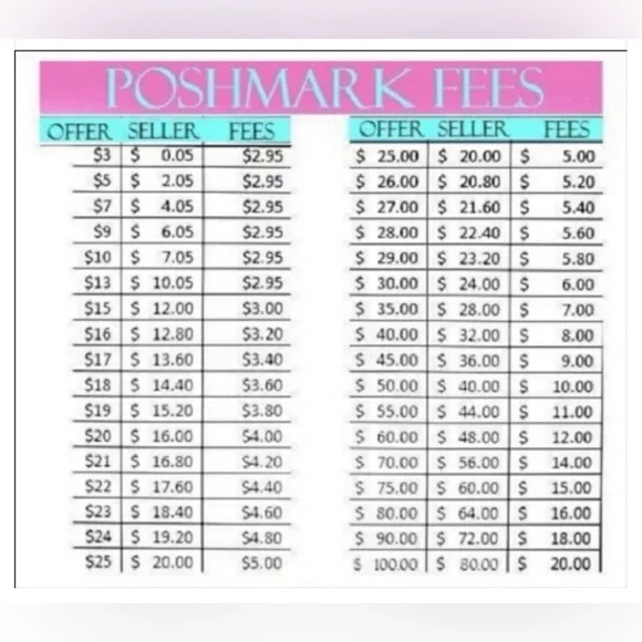 Rejuvenating Day Cream - Picture 6 of 7